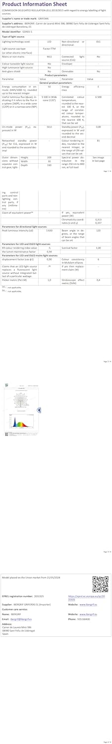 GRIFEMA projecteur LED extérieur 60W 6300 lm blanc froid IP66